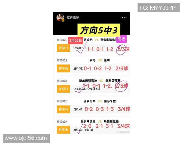 匈牙利与芬兰足球对决比分预测分析及赛前展望