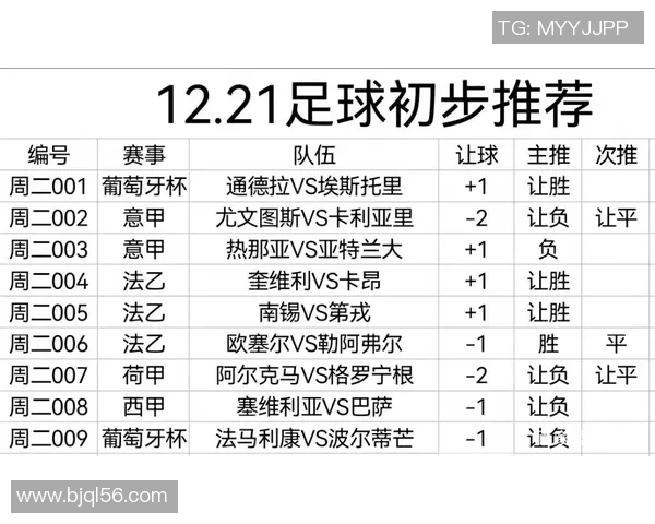 卡昂与图卢兹对决前瞻分析及赛果预测全解析